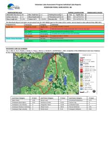 Volunteer Lake Assessment Program Individual Lake Reports RESERVOIR POND, DORCHESTER, NH MORPHOMETRIC DATA TROPHIC CLASSIFICATION