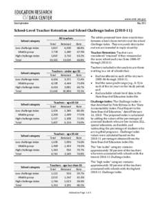 School-level teacher retention and school challenge index[removed])