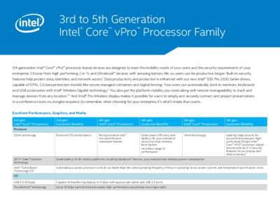 3rd to 5th Generation Intel® Core™ vPro™ Processor Family 5th generation Intel® Core™ vPro™ processor-based devices are designed to meet the mobility needs of your users and the security requirements of your en