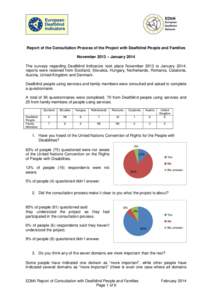 Report of the Consultation Process of the Project with Deafblind People and Families November 2013 – January 2014 The surveys regarding Deafblind Indicators took place November 2013 to January 2014; reports were receiv