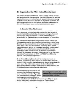 Organizations that Affect National Security Space  IV. Organizations that Affect National Security Space The previous chapters identified U.S. national security interests in space and measures needed to advance them. Thi