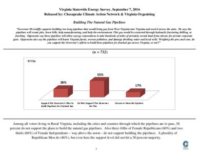 Virginia Statewide Energy Survey, September 7, 2016 Released by: Chesapeake Climate Action Network & Virginia Organizing Building The Natural Gas Pipelines “Governor McAuliffe supports building two long pipelines that 