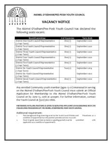 AKIMEL O’ODHAM/PEE-POSH YOUTH COUNCIL  VACANCY NOTICE The Akimel O’odham/Pee-Posh Youth Council has declared the following seats vacant: Board/Committee