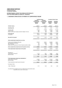 KNM GROUP BERHAD (Company No:H) ( Incorporated in Malaysia ) INTERIM FINANCIAL REPORT ON CONSOLIDATED RESULTS FOR THE PERIOD ENDED 30 JUNEUnaudited)