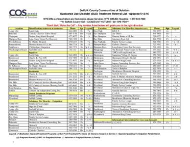 Suffolk County Communities of Solution Substance Use Disorder (SUD) Treatment Referral List - updatedNYS Office of Alcoholism and Substance Abuse Services (NYS OASAS) Hopeline:  ***In Suffolk Count