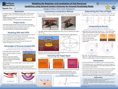 Modeling the Detection and Localization of Anti-Personnel Landmines using Ground-Contact Antennas for Ground-Penetrating Radar Margery Hines, Prof. Carey Rappaport Autonomous Localization Method  Motivation