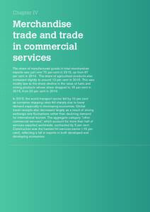 Chapter IV  Merchandise trade and trade in commercial services