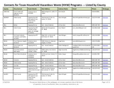 Contacts for Texas Household Hazardous Waste (HHW) Programs --- Listed by County County Area Served  Event Details