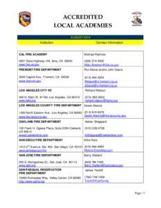 ACCREDITED LOCAL ACADEMIES AUGUST 2014 Institution