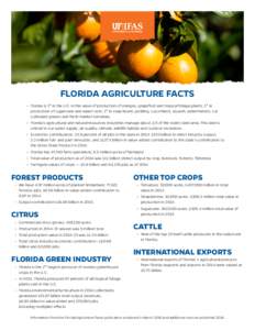 FLORIDA AGRICULTURE FACTS •	 Florida is 1st in the U.S. in the value of production of oranges, grapefruit and tropical foliage plants; 1st in production of sugarcane and sweet corn; 1st in snap beans, pickling, cucumbe