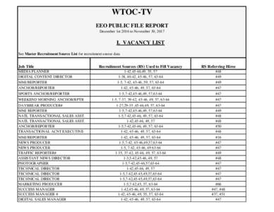 WTOC-TV EEO PUBLIC FILE REPORT December 1st 2016 to November 30, 2017 I. VACANCY LIST See Master Recruitment Source List for recruitment source data