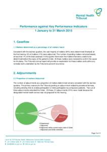 Performance against Key Performance Indicators 1 January to 31 MarchCaseflow 1.1 Matters determined as a percentage of all matters heard Consistent with the last two quarters, the vast majority of matters (94%) 