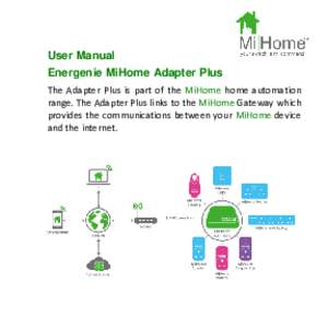 User Manual Energenie MiHome Adapter Plus The Adapter Plus is part of the MiHome home automation range. The Adapter Plus links to the MiHome Gateway which provides the communications between your MiHome device and the in