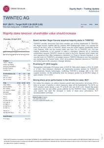 Equity flash – Trading Update Automotive TWINTEC AG BUY (BUY) | Target EUREUR 2.00)