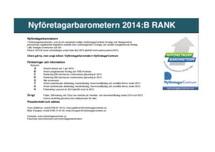 Nyföretagarbarometern 2014:B RANK Nyföretagarbarometern I Nyföretagarbarometern, som är ett samarbete mellan NyföretagarCentrum Sverige och Bolagsverket, presenteras regelbundet dagsfärsk statistik över nyföretag
