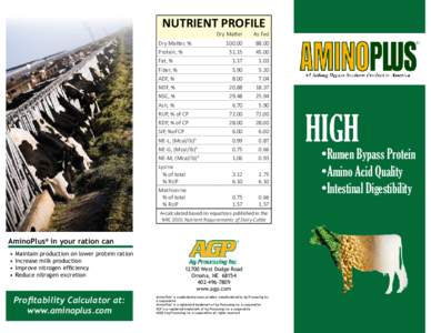 NUTRIENT PROFILE Dry Matter, % Protein, % Fat, % Fiber, % ADF, %