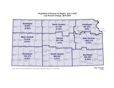 Population of Kansas by Region, July 1, 2015 and Percent Change, Cheyenne Rawlins