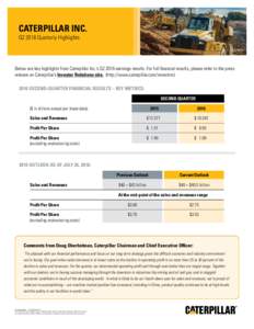 CATERPILLAR INC. Q2 2016 Quarterly Highlights Below are key highlights from Caterpillar Inc.’s Q2 2016 earnings results. For full financial results, please refer to the press release on Caterpillar’s Investor Relatio