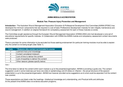 AWMA MODULE ACCREDITATION Module Two: Pressure Injury Prevention and Management Introduction - The Australian Wound Management Association Education & Professional Development Sub Committee-(AWMA EPDSC) has developed the