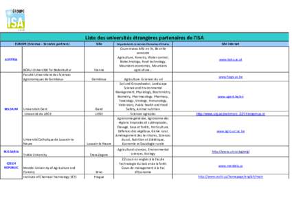 international_cooperations_isa_lille