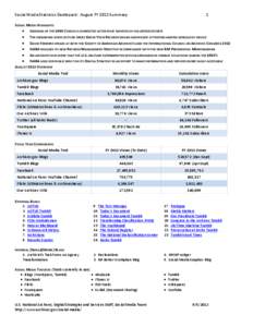 Social Media Statistics Dashboard: August FY 2012 Summary  1