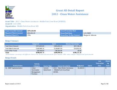 Grant All-Detail ReportClean Water Assistance Grant TitleClean Water Assistance - Middle Fork Crow River (WSHED) Grant ID - C13-2883 Organization - Middle Fork Crow River WD Grant Awarded Amount