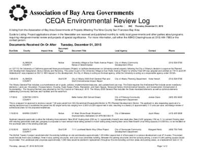 CEQA Environmental Review Log Issue No: 396  Thursday, December 31, 2015