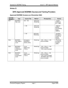 Standards for BCERMS Training  Annex G – IEPC-Approved Materials Annex G IEPC-Approved BCERMS Courses and Training Providers