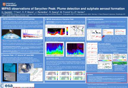 MIPAS observations of Sarychev Peak: Plume detection and sulphate aerosol formation H. Sembhi1, T.Trent1, D. P. Moore1, J. Remedios1, R. Spang2, M. Fromm3 & J.P. Vernier4 1. Earth Observation Science, University of Leice