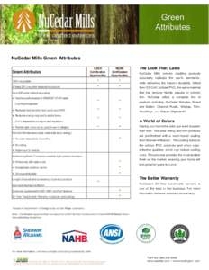 NuCedar Mills Green Attributes Green Attributes LEED Certification Opportunities