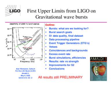 First Upper Limits from LIGO on Gravitational wave bursts Alan Weinstein, Caltech For the LSC Burst ULWG Amaldi 5,