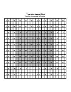 Township Layout Map Section Numbering Reference
