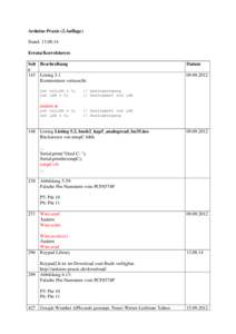 Arduino Praxis (2.Auflage) Stand: Errata/Korrekturen: Seit Beschreibung e 143 Listing 5.1