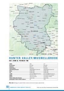 Hunter Valley/Muswellbrook[removed]NM & P O W ER FM ACMA On-Air Name Frequency Postal Address