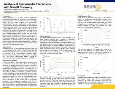 Analysis of Biomolecular Interactions with SensíQ Discovery Jeff Havard, Aaron Martin and John Quinn Nomadics Inc, 800 Research Parkway, Suite 100, Oklahoma City, OK, Introduction