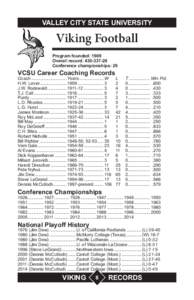 VALLEY CITY STATE UNIVERSITY  Viking Football Program founded: 1909 Overall record: Conference championships: 29