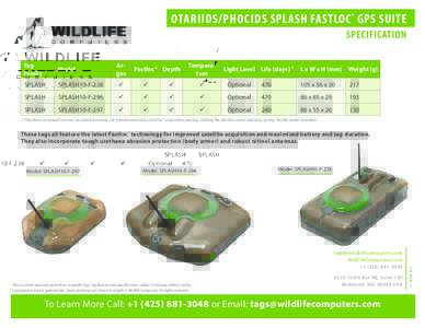 OTARIIDS/PHOCIDS SPLASH FASTLOC ® GPS SUITE SPECIFICATIONS SPECIFICATION Tag Family  Model