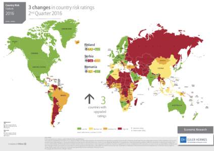 Country Risk Outlookchanges in country risk ratings