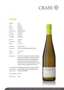 CRASS Riesling Jahrgang: 	2015 Lage:	Erbach	 Rebsorte: 	Riesling	 Weinart: