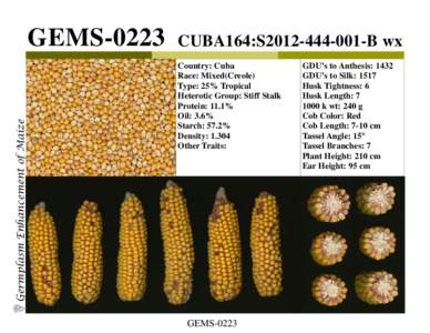 Germplasm Enhancement of Maize  GEMS-0223 CUBA164:S2012B wx Country: Cuba