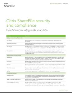 Security and compliance | Datasheet  Citrix ShareFile security and compliance How ShareFile safeguards your data. Features