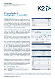 K2 Australian Fund Monthly Report - 31 March 2013 Australian Market Review The K2 Australia Absolute Return Fund returned 0.32% for the month of March. The All Ordinaries Accumulation index declined -2.24%, snapping a ni