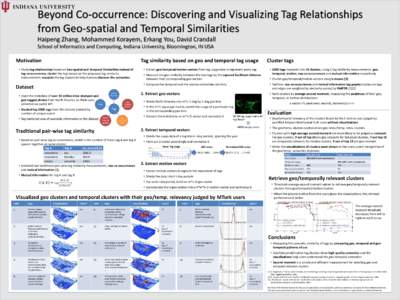 Beyond Co-occurrence: Discovering and Visualizing Tag Relationships from Geo-spatial and Temporal Similarities Haipeng Zhang, Mohammed Korayem, Erkang You, David Crandall School of Informatics and Computing, Indiana Univ