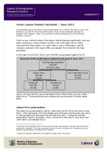 Youth Labour Market Factsheet – June 2012 This factsheet reports key labour market information for youth for the year to June[removed]All data is sourced from the Household Labour Force Survey released quarterly by Stati