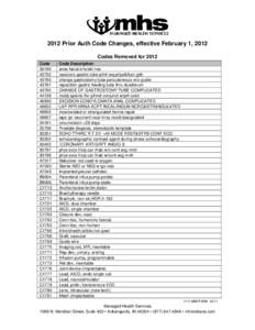 2012 Prior Auth Code Changes, effective February 1, 2012 Codes Removed for 2012 Code[removed]43760