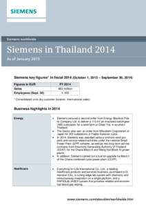 Siemens worldwide  Siemens in Thailand 2014 As of JanuarySiemens key figures* in fiscalOctober 1, 2013 – September 30, 2014)