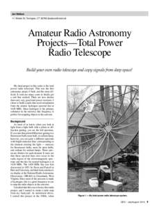 Jon Wallace 111 Birden St, Torrington, CT 06790; [removed] Amateur Radio Astronomy Projects—Total Power Radio Telescope
