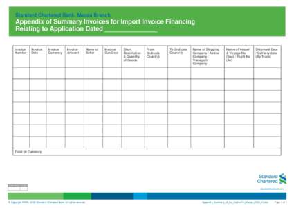Standard Chartered Bank, Macau Branch  Appendix of Summary Invoices for Import Invoice Financing Relating to Application Dated _______________  Invoice