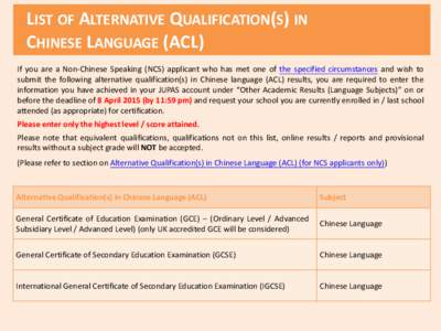 List of Alternative Qualification(s) in Chinese Language (ACL)