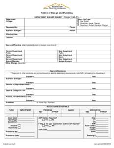 Office of Budget and Planning DEPARTMENT BUDGET REQUEST / FISCAL YEAR (FY): 16 Select One Type: New Budget Department Name Change Department Budget Manager Change